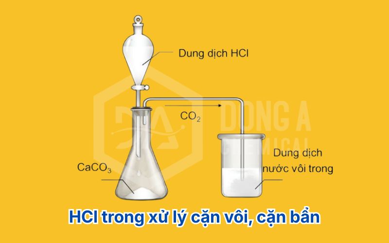 Axit Clohydric HCl - Ứng dụng trong vệ sinh công nghiệp